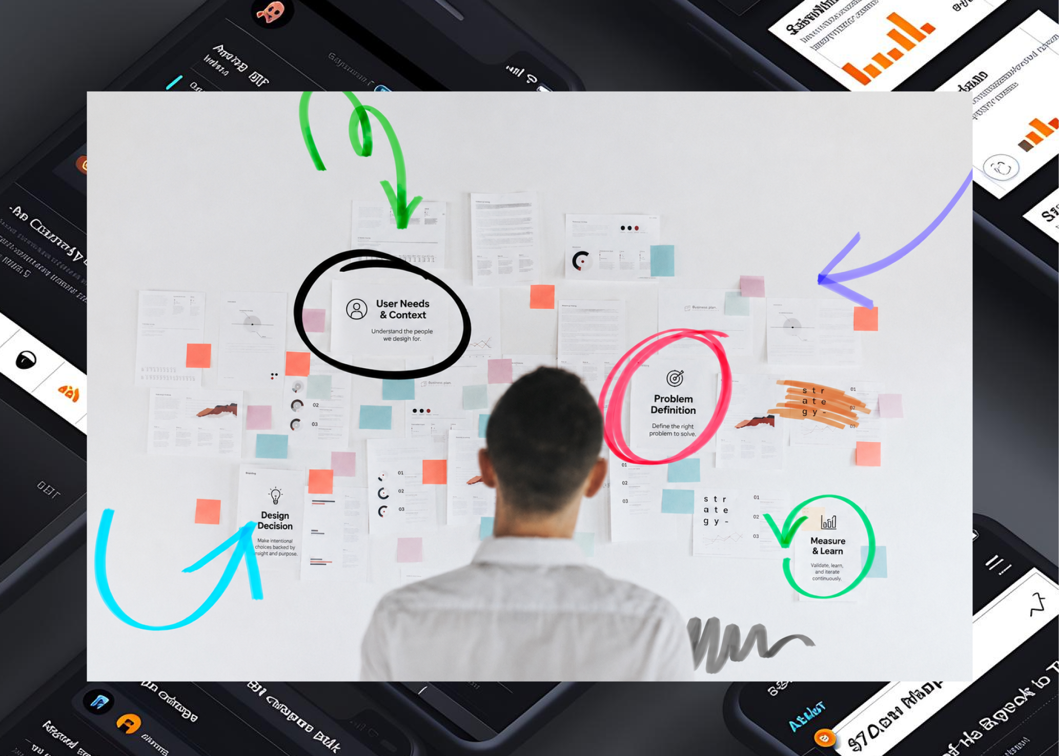 The product a prioritized user need leads to