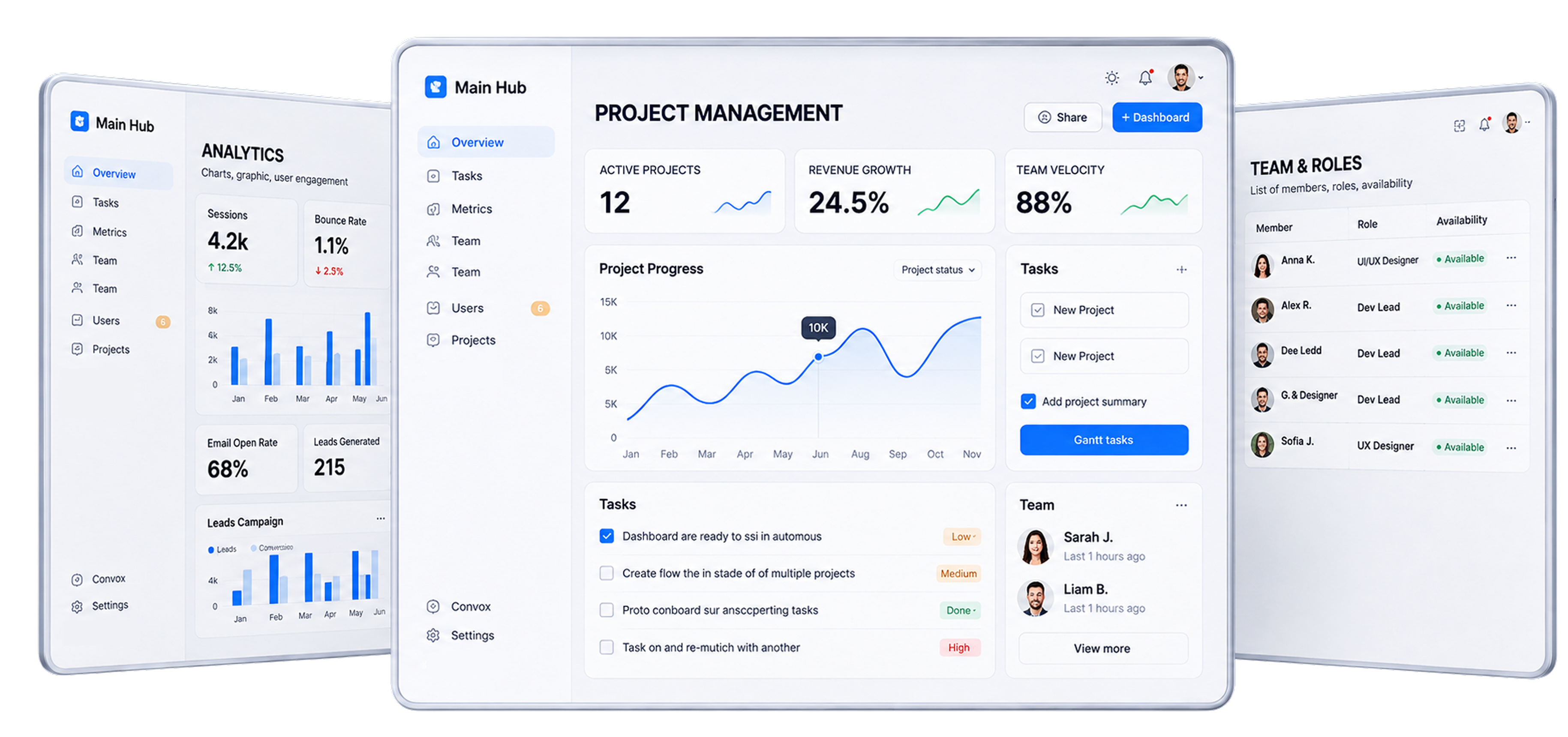Web application project management and analytics dashboards